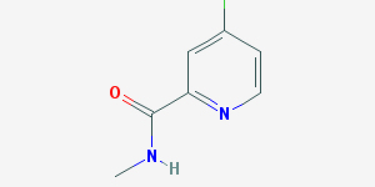 How to use organic chemistry products to ensure safety?