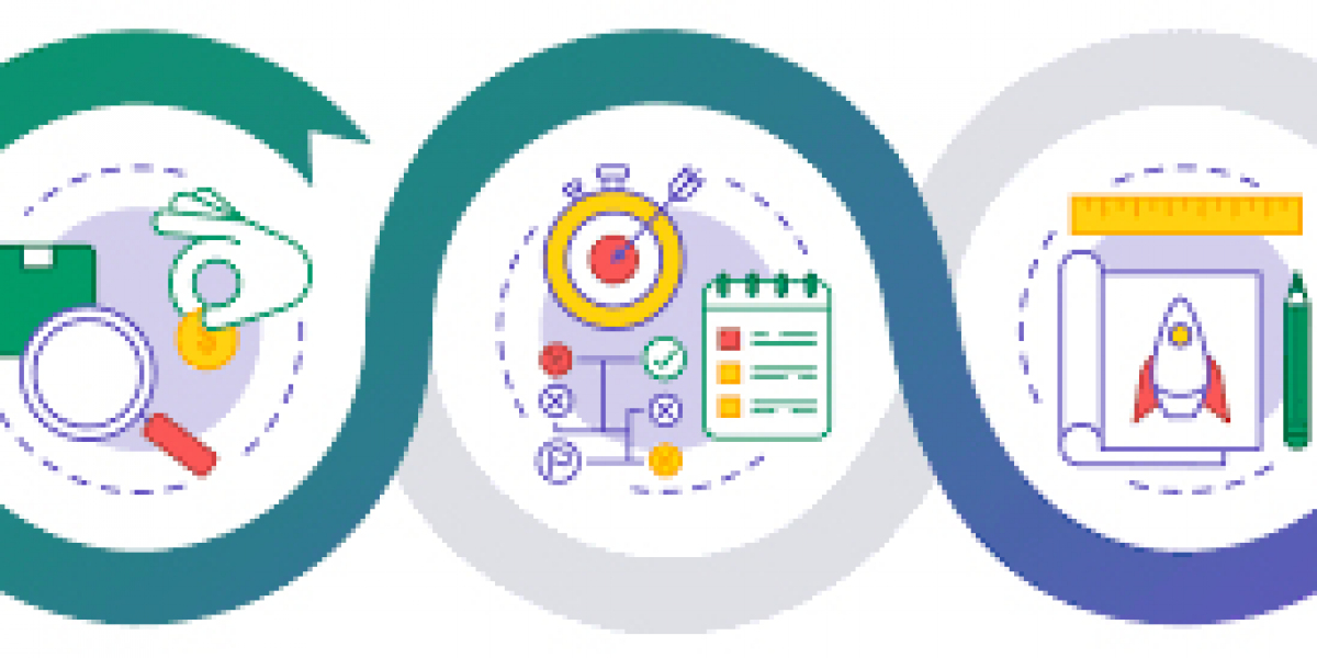 Testing AI Viability Through Precision PoC Services
