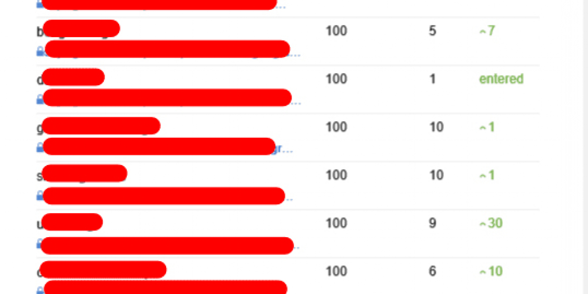 Are You Tired Of Consultant Internet Marketing Seo? 10 Inspirational Sources That Will Bring Back Your Love