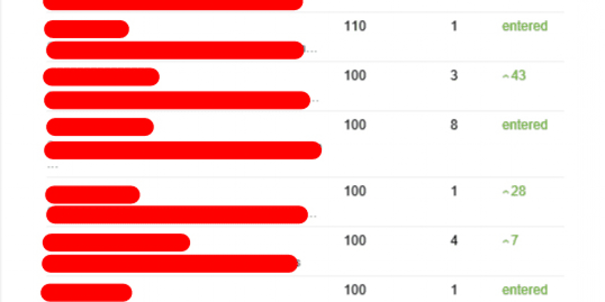 Ten Rewrite Articles That Really Improve Your Life