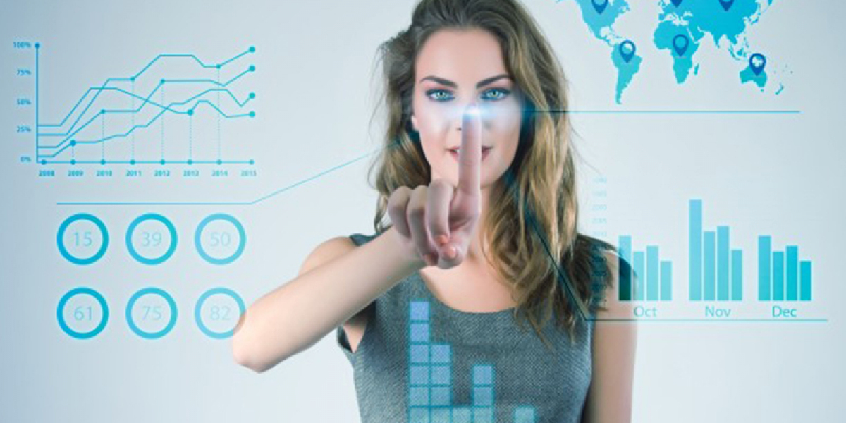 Application Performance Monitoring (APM) Market, Revenue Share Analysis, Country Forecast, 2021–2032