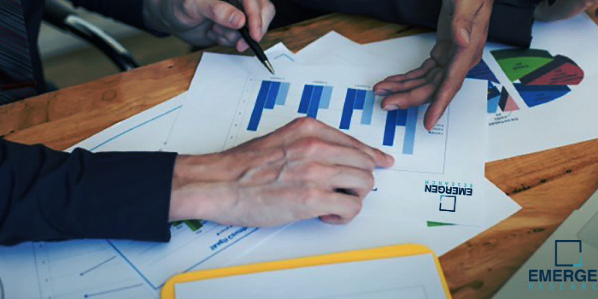 Navigating Endoscopy Procedures Estimates Market : A Study of the Industry's Key Segments