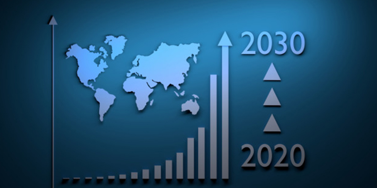 Navigating Polyurea Coatings Market size 2024: Share Insights, Future Demand and Forecast till 2033