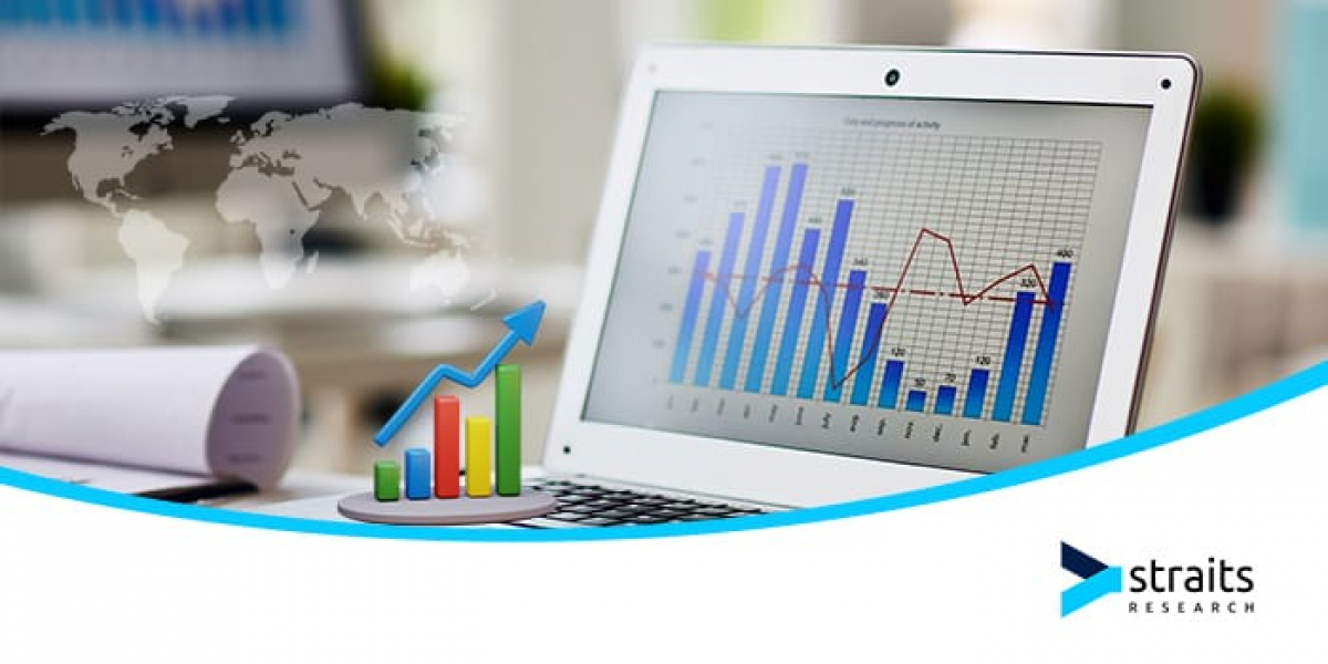 Laboratory Supplies Market Strategy Guide: Unlocking Success in a High-Growth Sector