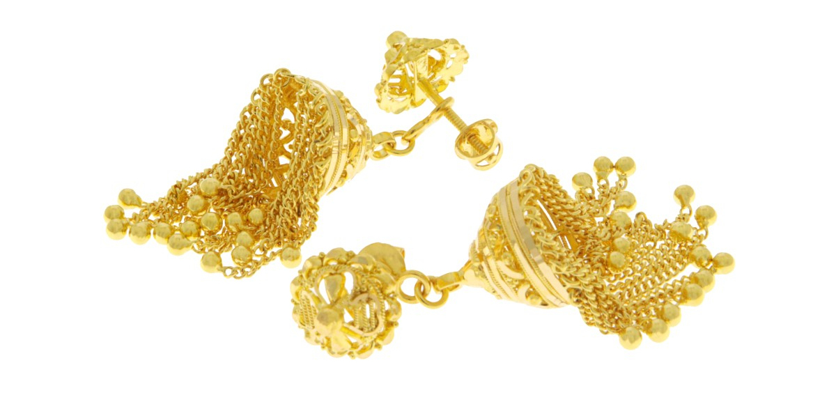 Indian Gold Earrings – A Timeless Blend of Tradition and Elegance