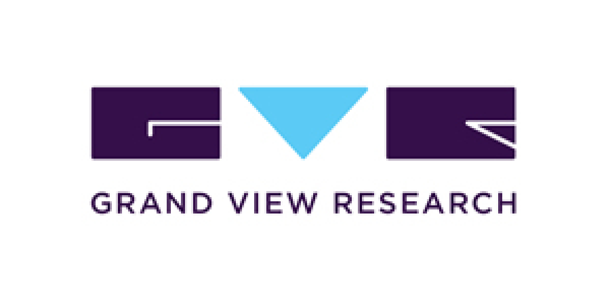 Bromine Derivatives Market To Witness Massive Growth
