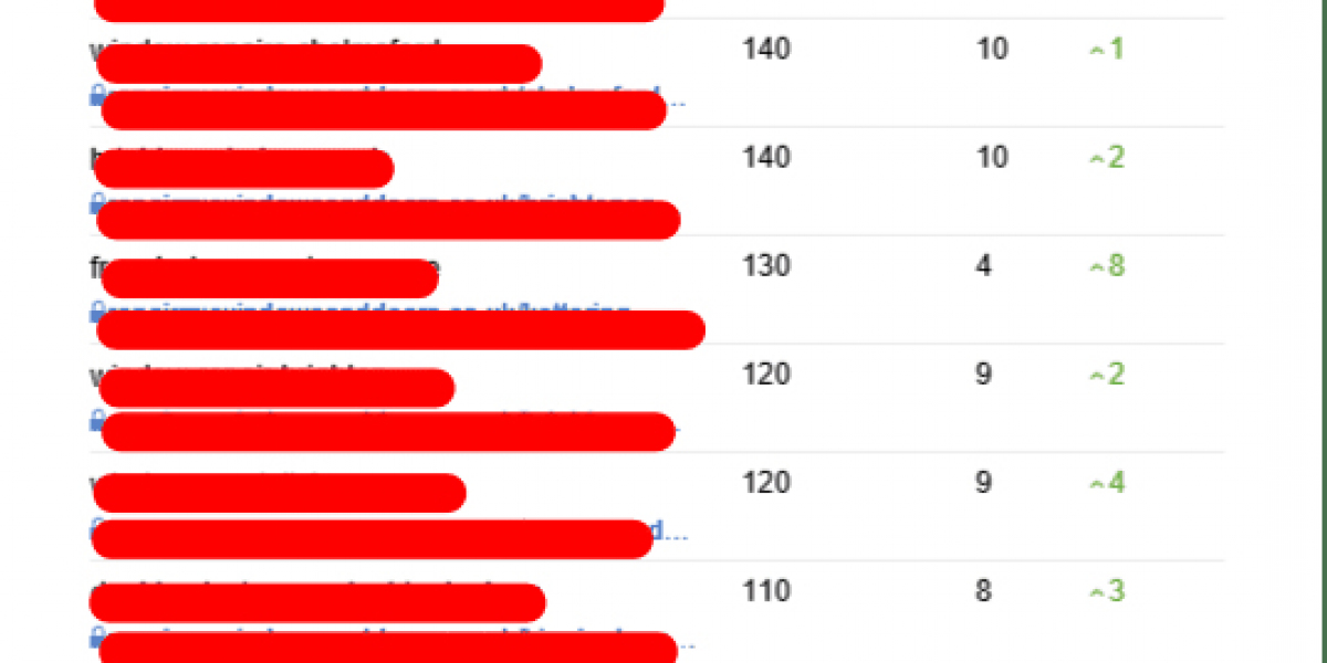 The 10 Most Terrifying Things About Seo Consultant Company