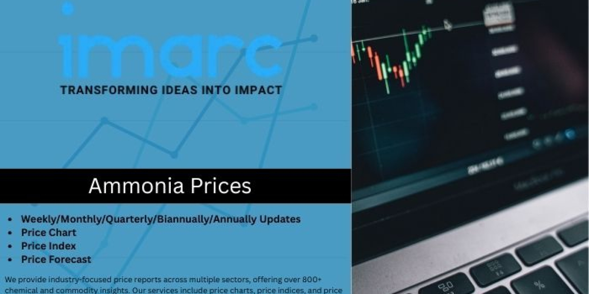 Ammonia Price Report, Charts & History Data 2025