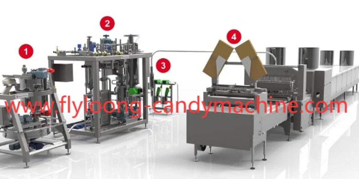 What Benefits Does Flyloong-candymachine Offer for Lollipop Production?
